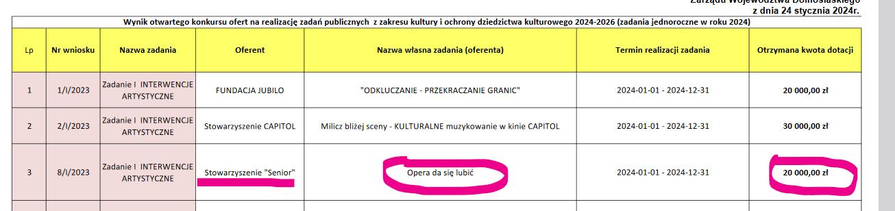 Opera da się lubić