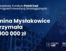 gmina myslakowice