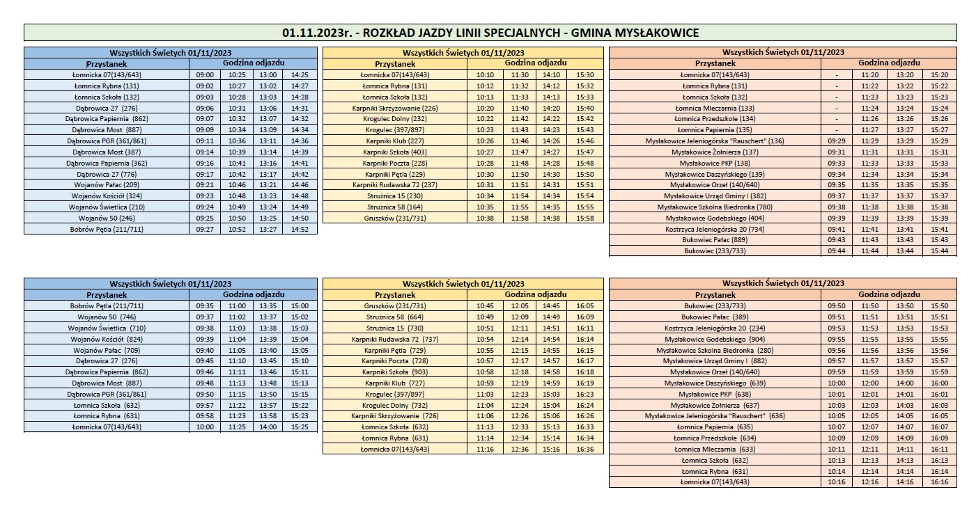 rozkłąd jazdy 1 listopada